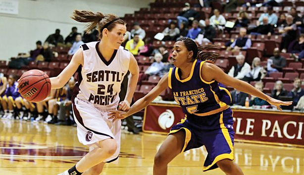 Women's Basketball
